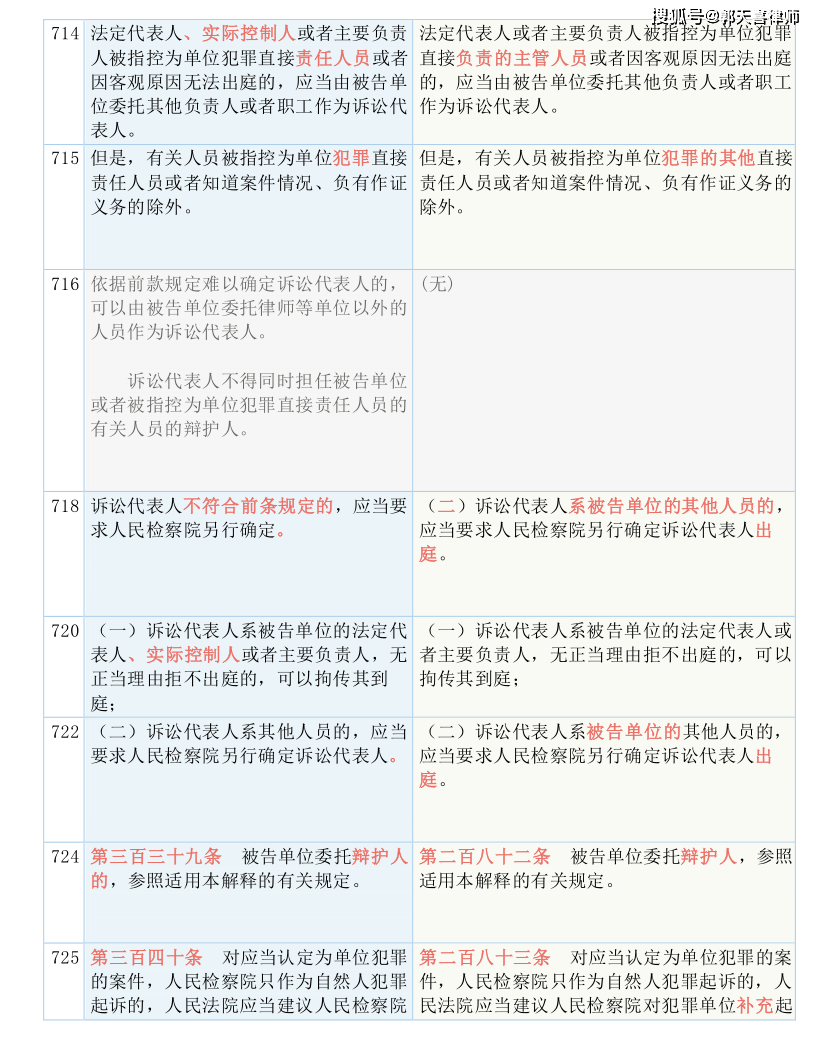 2025全年免费资料大全、详解释义与解释落实