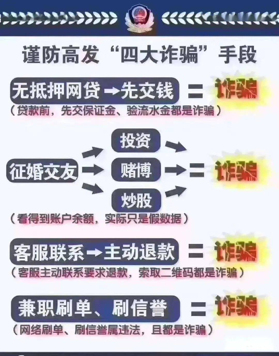 管家婆100%中奖详解释义、解释落实