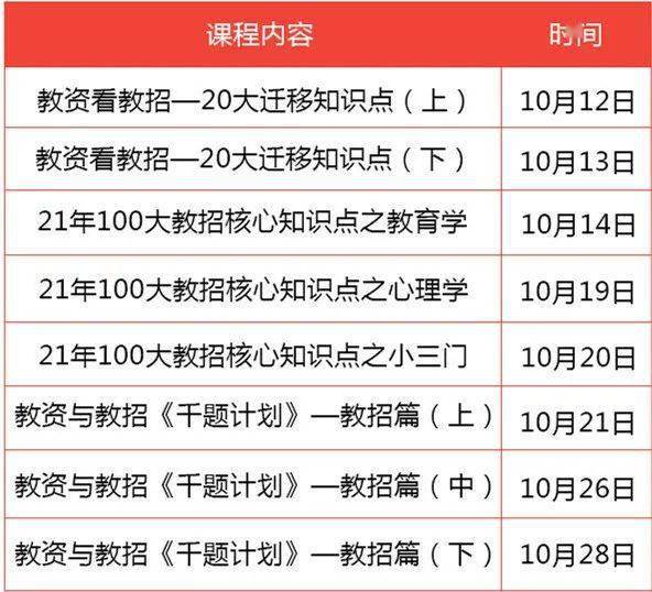 新澳2025今晚特马开奖结果查询表，全面释义、解释与落实