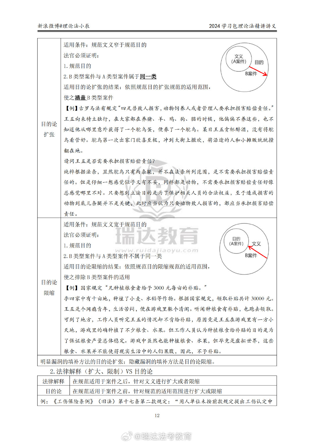 2024年正版资料免费大全中特全面释义、解释与落实