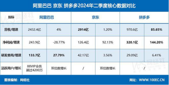 新澳门2025最精准免费大全详解释义、解释落实