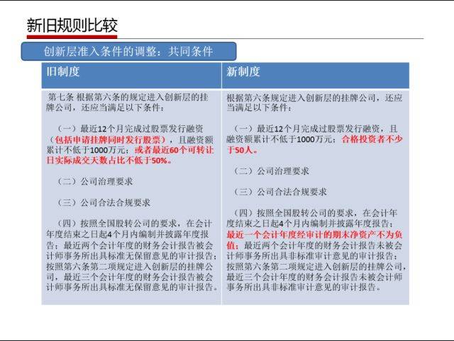 管家婆必出一中一特100，全面释义、解释与落实