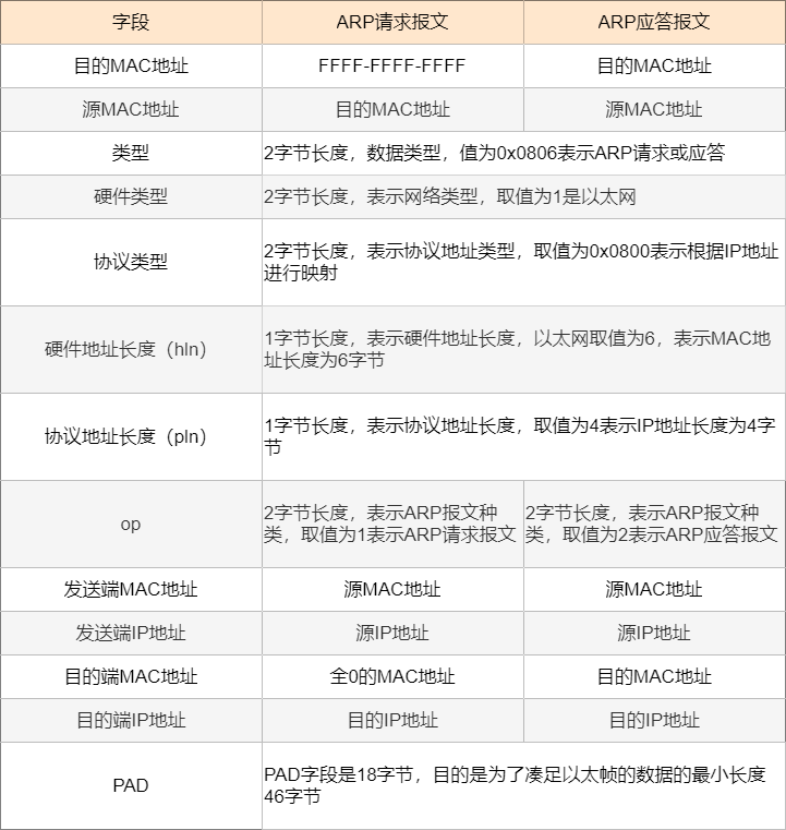 澳门一码一肖一待一中四不像一、详解释义与解释落实