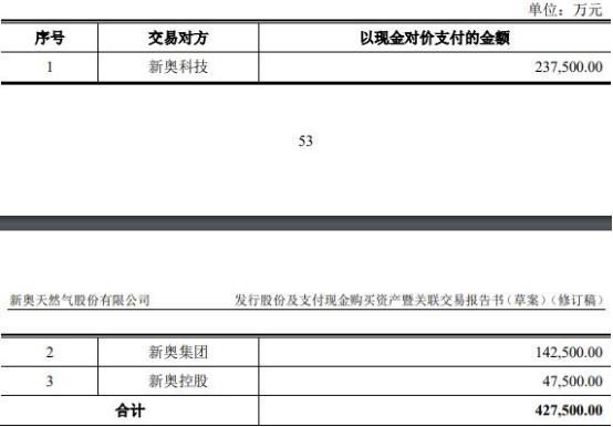 2025年新奥最精准免费大全精选解析、解释与落实