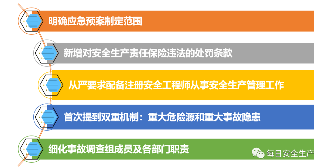 新澳门精准免费大全的警惕虚假宣传-全面释义、解释与落实